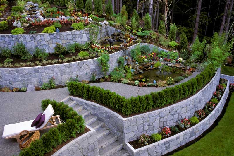 shutterstock_1701689065 decorative garden walls
